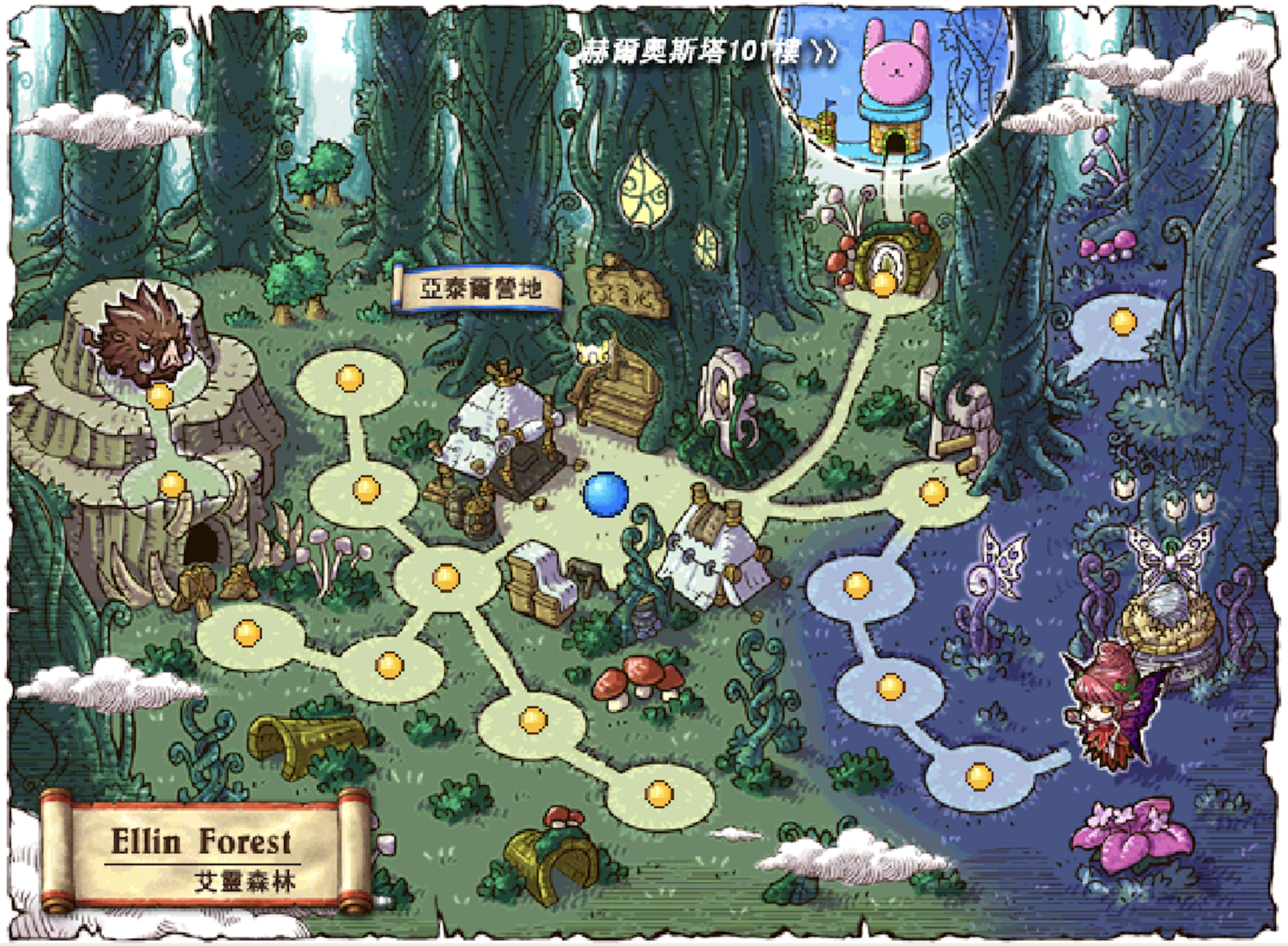 ELLIN FOREST
