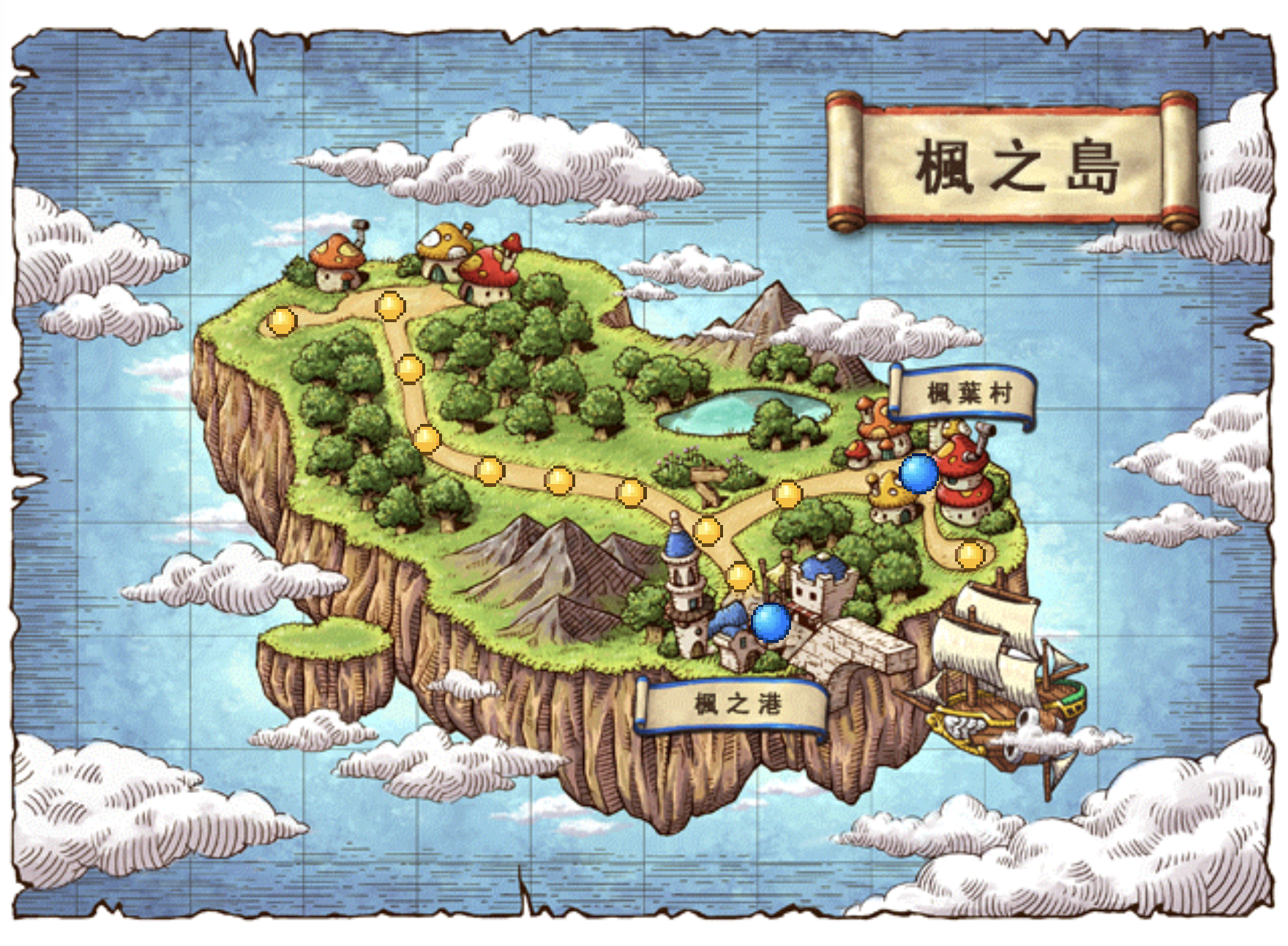 Region Map